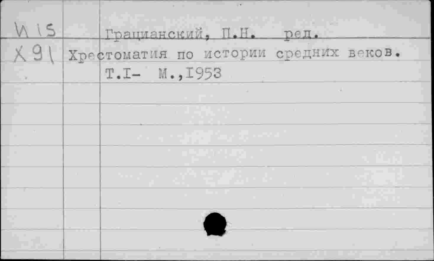 ﻿\Л \5		Грацианский. П.Н. рел.
	Хг<-<	^томатия по истории средних веков.
		Т.1- М.,1953
		
		
		
		
		
		
		
		
		